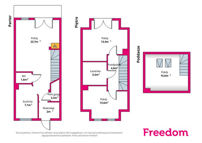Szereg - Ustawne 4 Pokoje z ogrodem