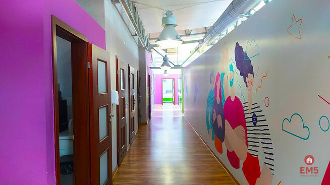 Lokal użytkowy Białystok,