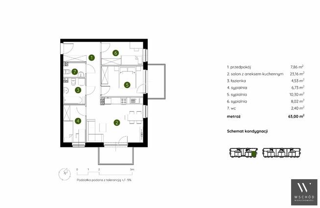 Mieszkanie Kraków Prądnik Biały