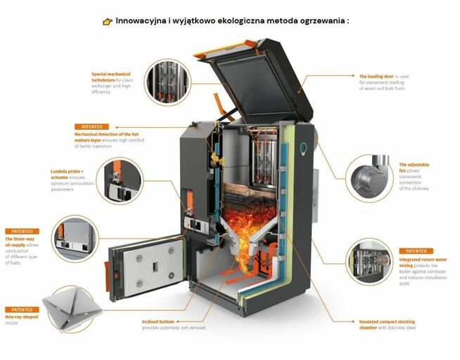 Kotły zgazowujące drewno z montażem
