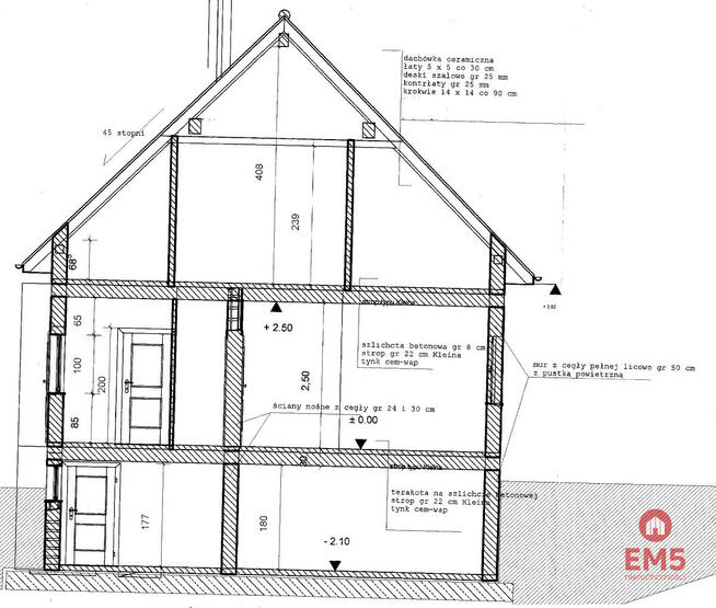 Lokal użytkowy Żabin gm. Banie Mazurskie,