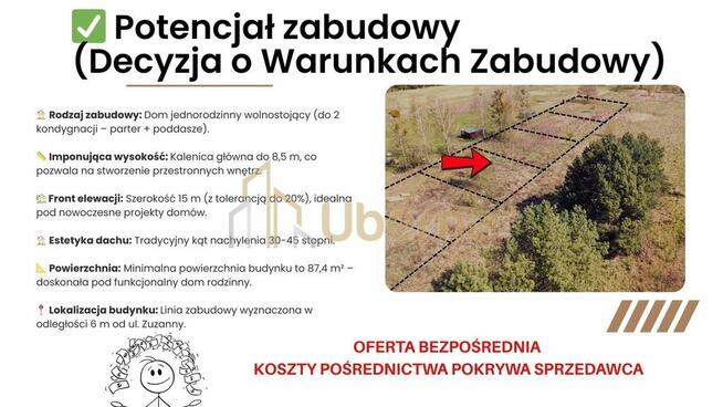 Działka w Goleniowie pod zabudowę