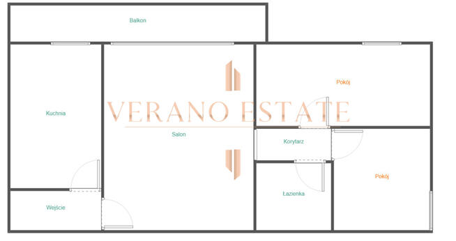 USTAWNE | DOSKONALE SKOMUNIKOWANE | DO ARANŻACJI