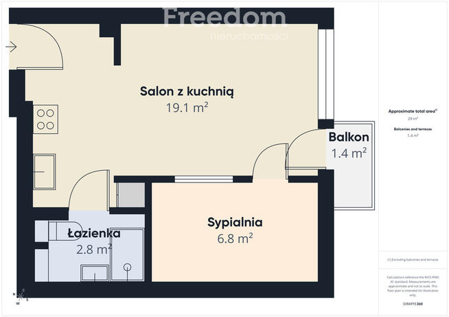 Mieszkanie w sercu Gdańska + aktywny najem