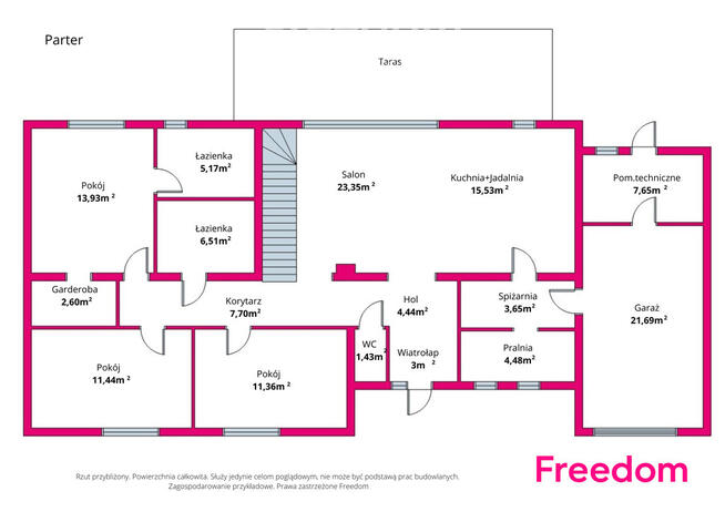 Nowoczesny a zarazem ekologiczny dom parterowy