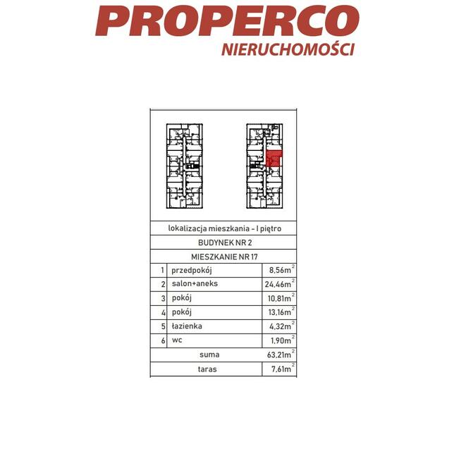 Mieszkanie Skarżysko-Kamienna Milica