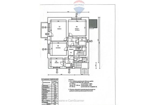 Nieruchomość z potencjałem ul. Wyzwolenia