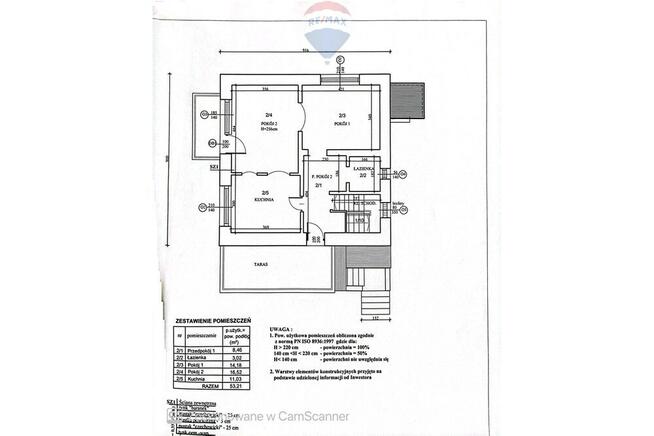 Nieruchomość z potencjałem ul. Wyzwolenia