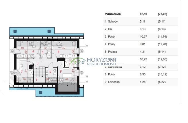 Gdynia- Chwaszczyno - dom wolnostojący