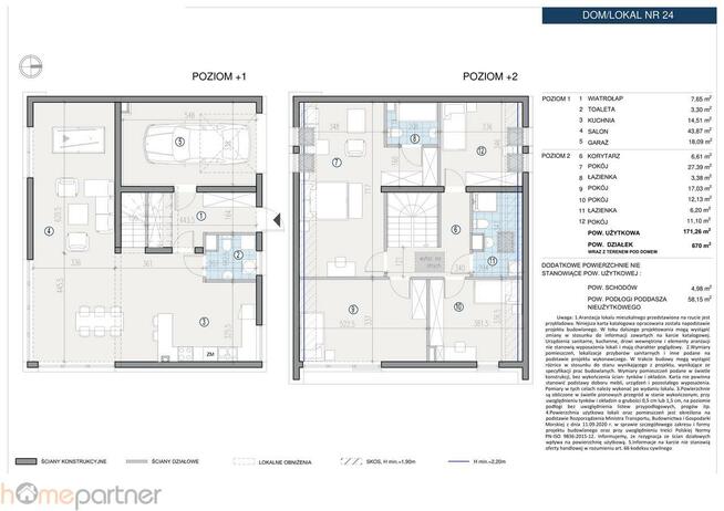 Dom Nadolice Małe gm. Czernica