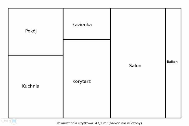 Mieszkanie Kielce Centrum