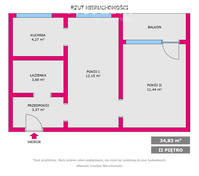 Dwa pokoje z balkonem. Do wykończenia