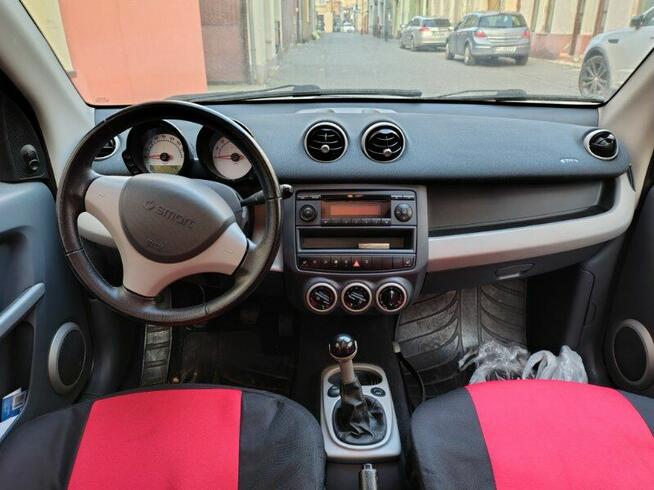 Sprzedam Smart Forfour