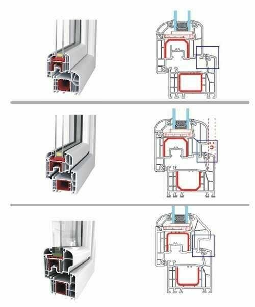 Moskitiery na wymiar profil biały siatka czarna - shop17 eu