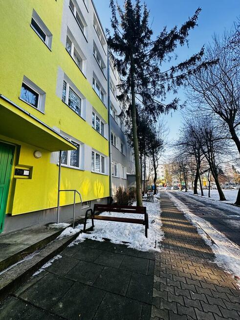 Mieszkanie na sprzedaż 2 pokoje