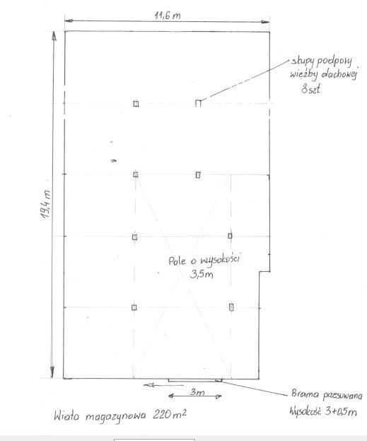 Magazyn, lokal, plac pod usługi lub handel