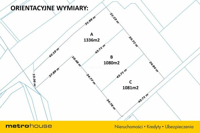 Działka budowlana Kozy 1081m2.