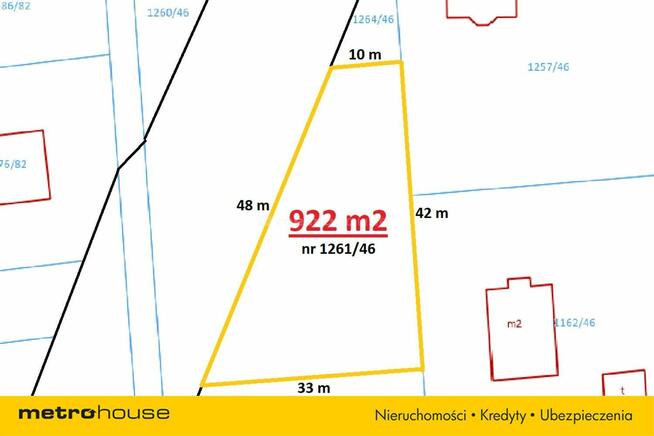922 m2, Projekt, Pozwolenie na budowę, Media!