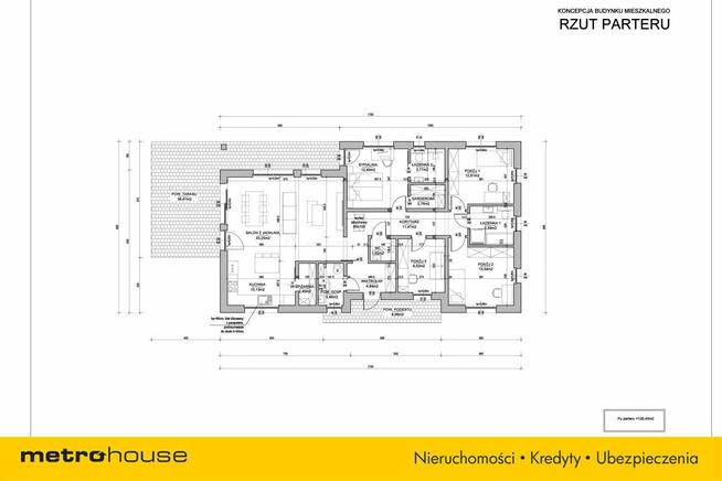 922 m2, Projekt, Pozwolenie na budowę, Media!