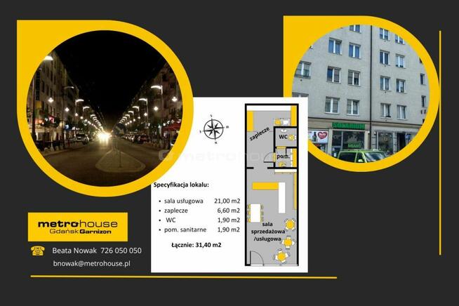 Do wynajęcia lokal użytkowy w sercu Gdyni