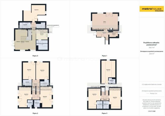 Nieruchomość w atrakcyjnej cenie na rynku