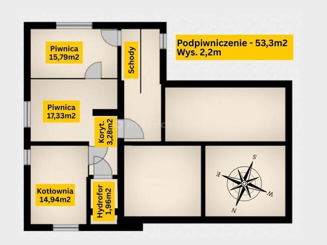 Życie i biznes pod jednym dachem w Warce