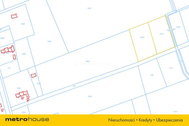 Nowa oferta działki rolne w Krzewsku!