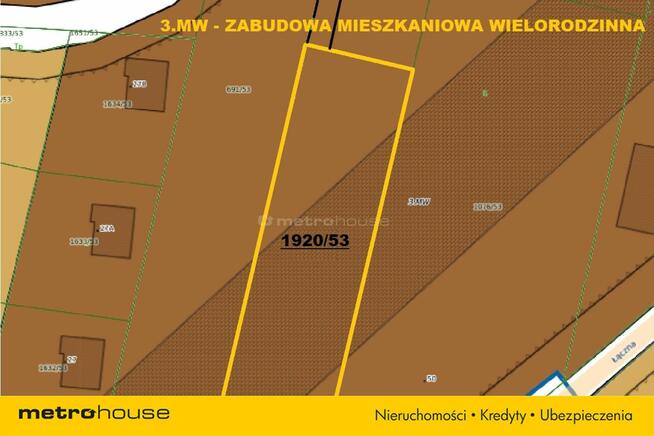 2019 m² pod Zabudowę Wielorodzinną - BLISKO ZALEWU