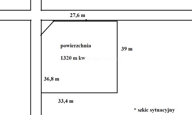 Unikalna działka budowlana 900 m od WKD, Ostoja