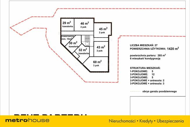 Działka z WZ pod zabudowę wielorodzinną - centrum