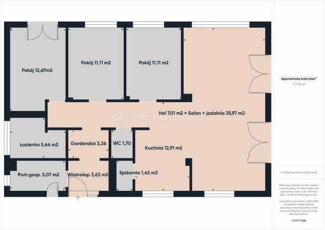 Nowy dom w otoczeniu lasu