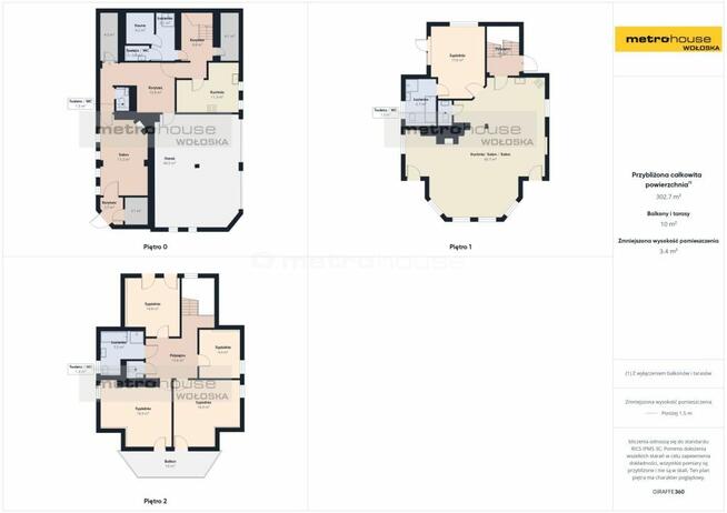 budynek wolnostojący Pieczarki