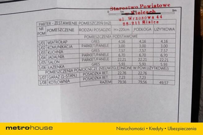 Dom na sprzedaż, Stan surowy zamknięty, Mniów
