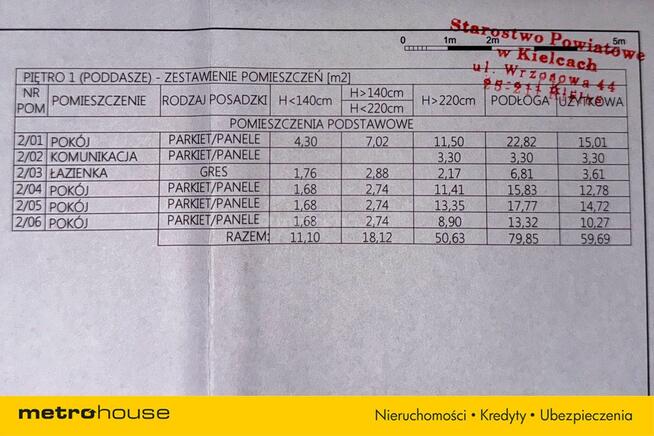 Dom na sprzedaż, Stan surowy zamknięty, Mniów