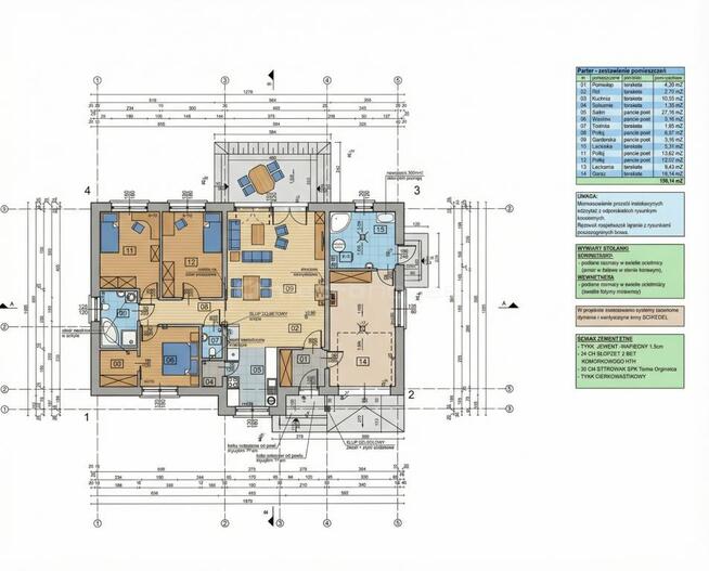 Najbardziej poszukiwana oferta na rynku