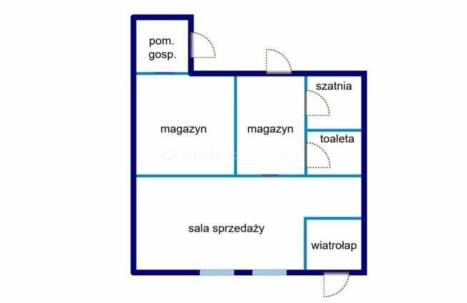 Budynek handlowo usługowy