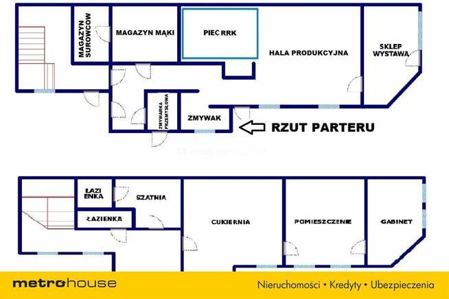 Gotowy biznes piekarnia w centrum dzielnicy