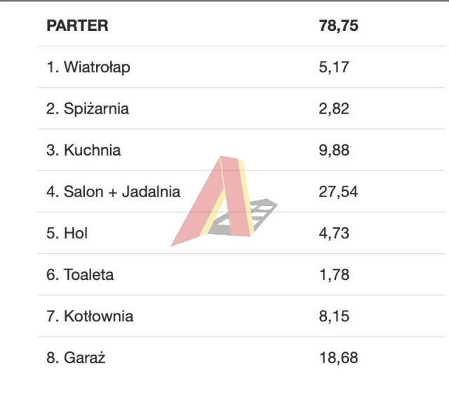 Dom Szyce gm. Wielka Wieś, Olkuska