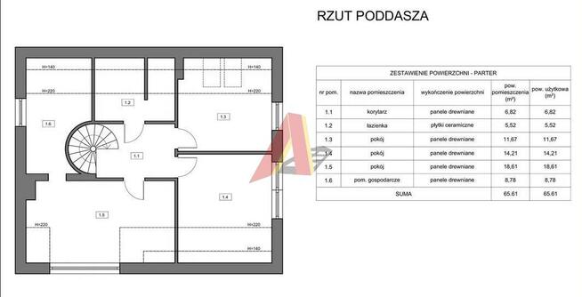 Dom Mogilany, Górska