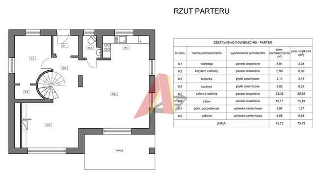Dom Mogilany, Górska