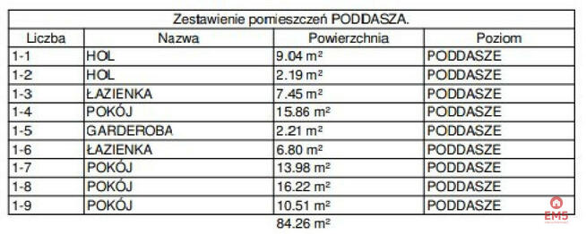 Dom Białystok Zawady,