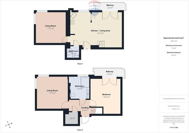 Przestronne dwupoziomowe mieszkanie blisko Centrum