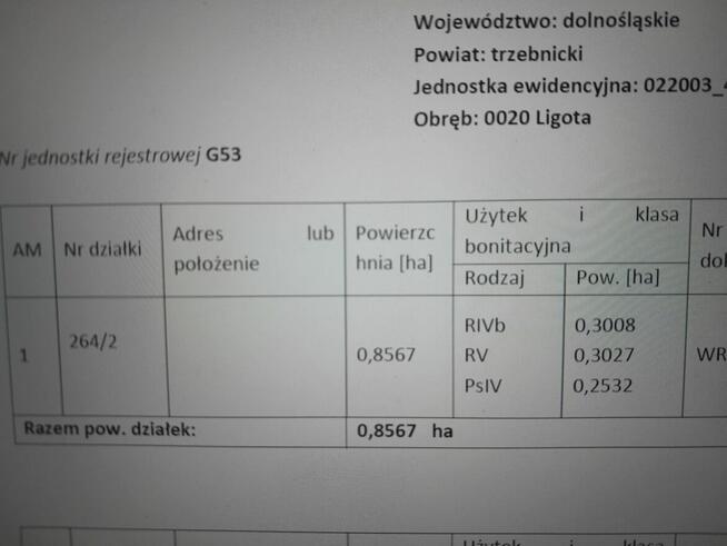 Działka rolno budowlana!