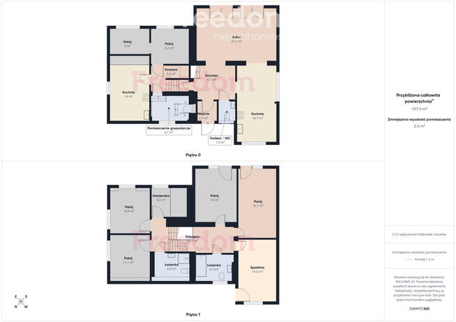 Na sprzedaż dom z dużą działką - Kozienice