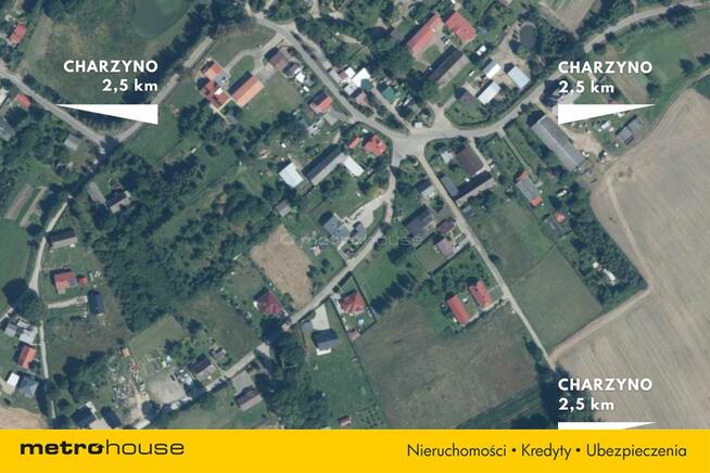 Działki pod Kołobrzegiem - Ołużna