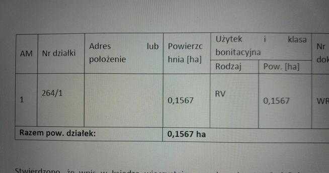 Działka rolno budowlana!