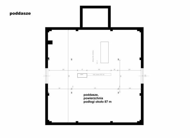 unikatowa lokalizacja