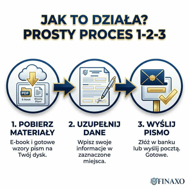 Jak pozbyć się komornika? Legalnie i szybko!