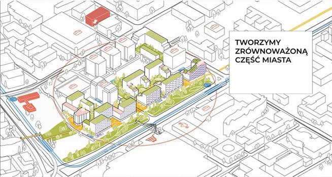 0%. Kompleks apartamentowy przy Wołoskiej