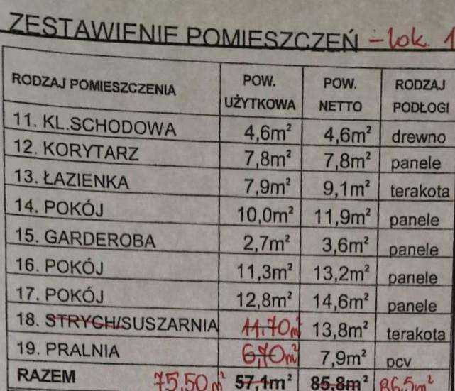 Dom Henryków-Urocze gm. Piaseczno